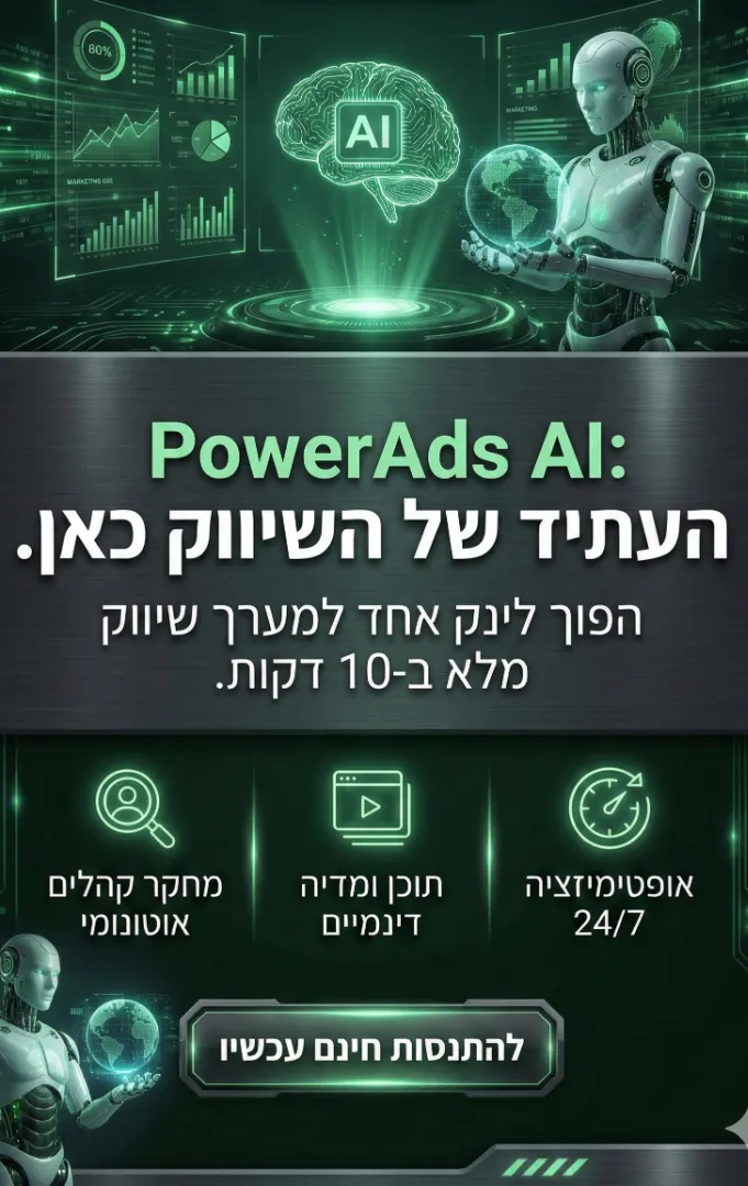 PowerAds AI בפעולה